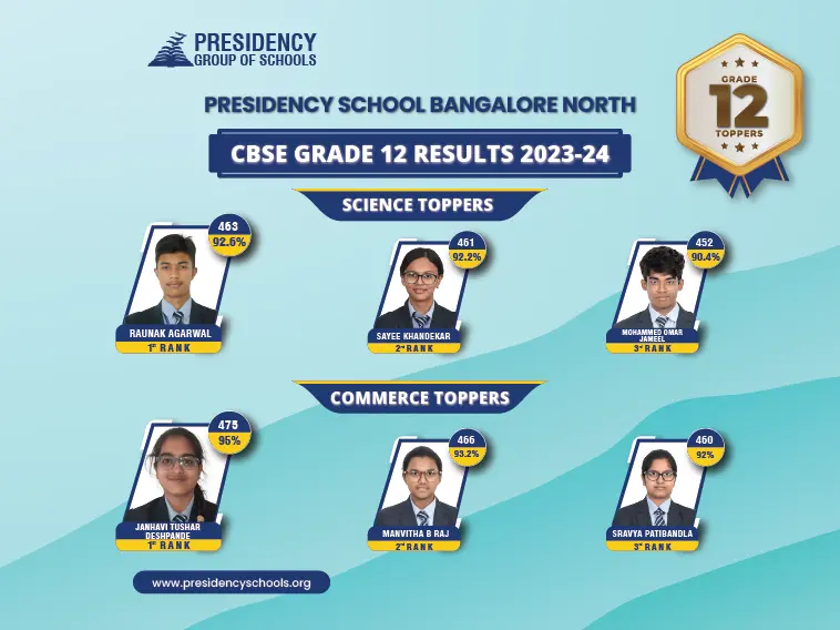 CBSE Grade 12 Results 2023-24 - Presidency School Bangalore North
