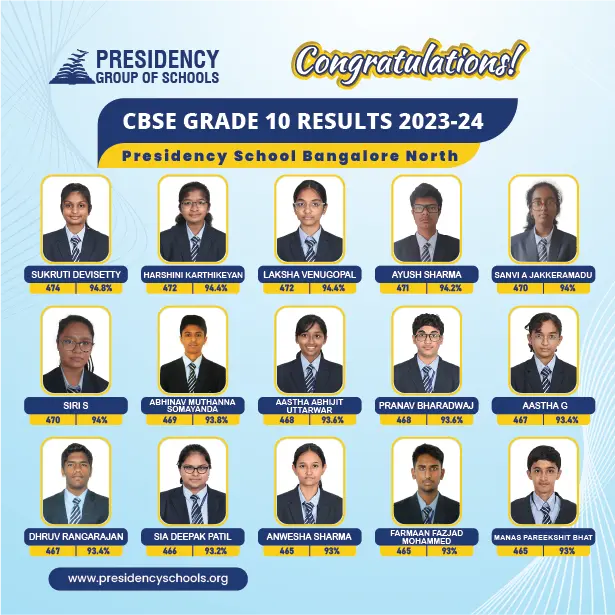 Grade 10 CBSE Board Results Toppers 2023-24 - PSBN