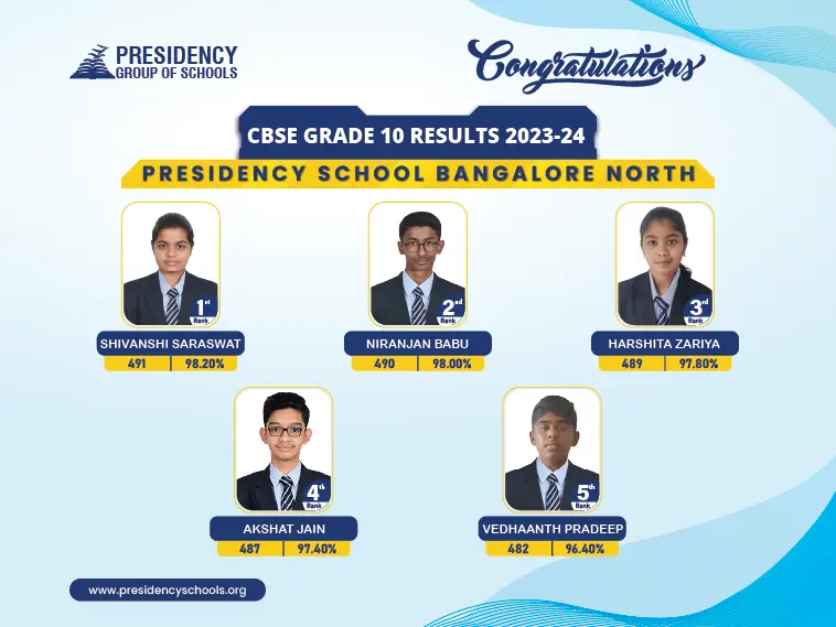 CBSE Grade 10 Results 2023-24- Presidency School Bangalore North