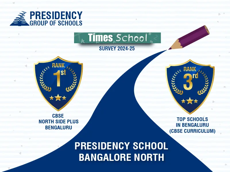 Times School Survey 2024-25 - Presidency School Bangalore North