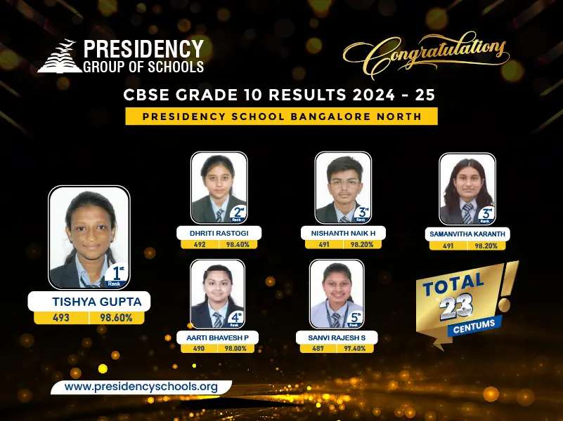 CBSE Grade 10 Board Results 2024-25 - Presidency School Bangalore North