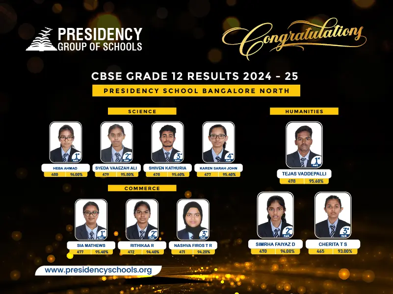 CBSE Grade 12 Board Results 2024-25 - Presidency School Bangalore North