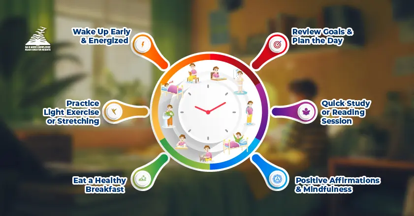 6 morning routines for smart students- Presidency School Bangalore North
