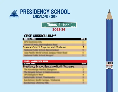 2025 -26 - PSBN - Times School Survey